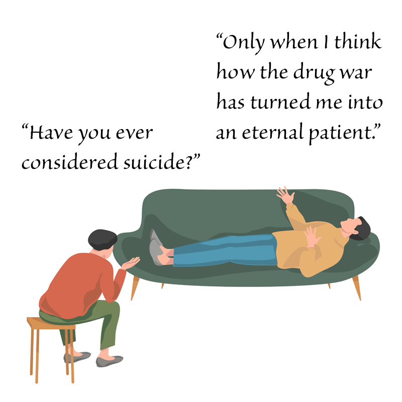 The Mental Health Survey that psychiatrists don't want you to take