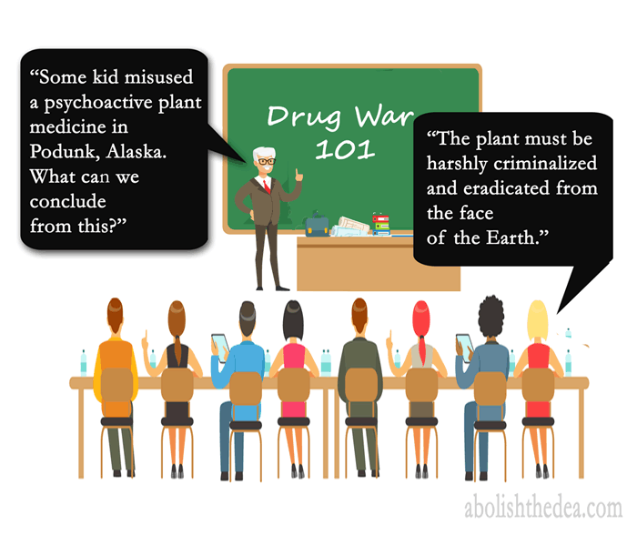 Enumerating the drug war fallacies to which Satish falls prey in his paper at Academia.edu entitled 