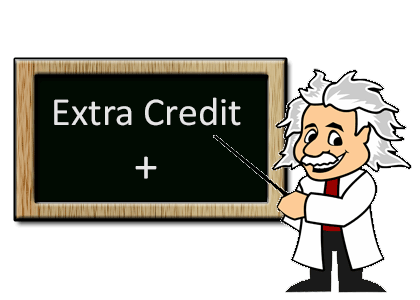 Kindly cartoon professor, like Albert Einstein, pointing at chalkboard, with text reading 'Extra Credit'